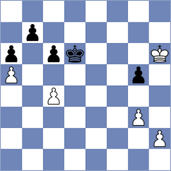 Arya G Mallar - Sarkar (chess.com INT, 2025)