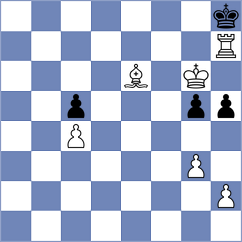 Dzhaparov - Mirzanurov (chess.com INT, 2021)