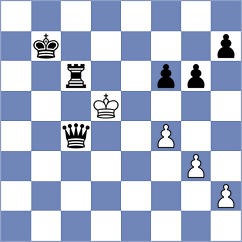 Toroptseva - Sava (chess.com INT, 2025)