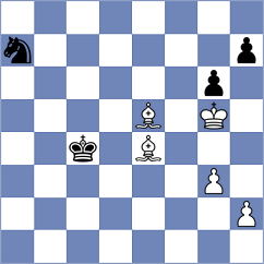 Antoniou - Bilan (chess.com INT, 2024)