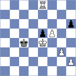 Demirtas - Rodrigues (chess.com INT, 2025)