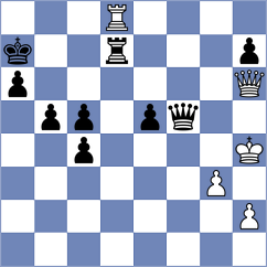 Milojkovic - Rajkovic (Pozarevac, 2009)