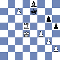 Vasquez Schroeder - Zaragatski (chess.com INT, 2023)