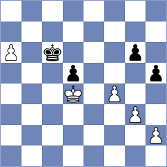 Nordin - Lyngsjo (Helsingor, 2008)