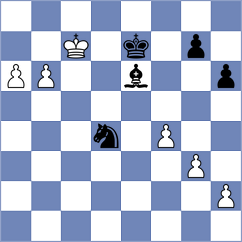 D'Arruda - Martinez Ramirez (chess.com INT, 2023)