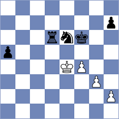 Rakhimgaliyev - Fominykh (chess.com INT, 2023)