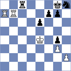 Castillo Pena - Vifleemskaia (chess.com INT, 2023)