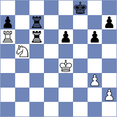Louis - Schulze (Germany, 1987)
