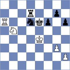 Santos - Guevara Sanchez (chess.com INT, 2024)