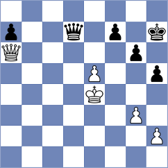 Aliyev - Xie (chess.com INT, 2025)
