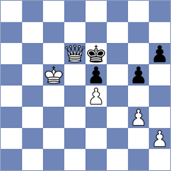 Martinez Ramirez - Yeritsyan (chess.com INT, 2023)