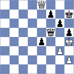 Senthilkumar - Dyachuk (chess.com INT, 2024)