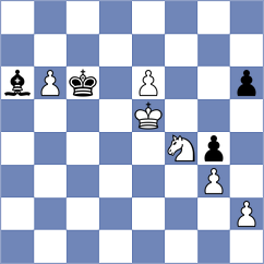 Niekras - Garbuz (chess.com INT, 2025)