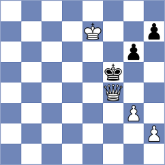 Wang - Grozea (Playchess.com INT, 2020)