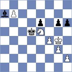 Petrovskyi - Althoff (Walsrode GER, 2023)