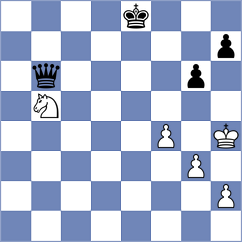 Averjanov - Jumanov (chess.com INT, 2022)