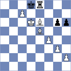 Shapiro - Dolinskaia (chess.com INT, 2025)