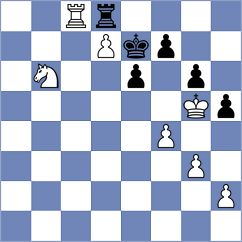 Dickel - Gann (Karlsruhe, 2003)