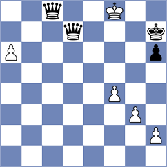 Levitan - Levitan (chess.com INT, 2025)