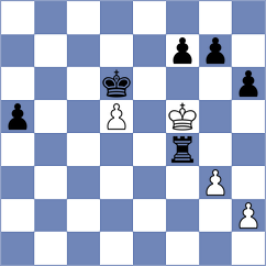 Nezamyatin - Aansh Nandan Nerurkar (chess.com INT, 2025)