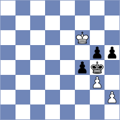 Tregubov - Pham Le Thao Nguyen (chess.com INT, 2023)