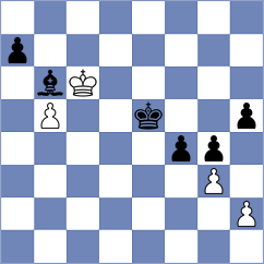 Haitin - Lysyj (Chess.com INT, 2020)
