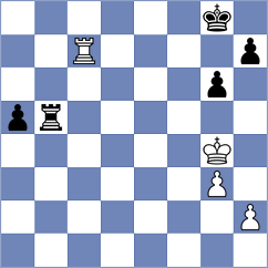 Atakhan - Cuellar Montes (chess.com INT, 2025)