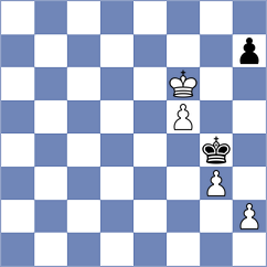 Aradhya - Suvorov (Chess.com INT, 2021)