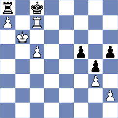 Lugovoy - Sitnikov (Kiev, 2004)