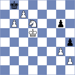 Li - Chincholimath (chess.com INT, 2024)