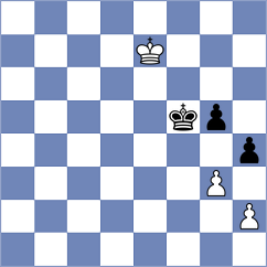 Heiser - Osmonbekov (Reno, 2004)