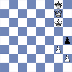 Eyetonghan - Malinga (Chess.com INT, 2020)