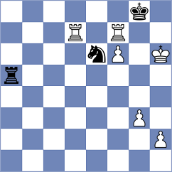 Hourigan - Gil Lopez (Wroclaw POL, 2024)