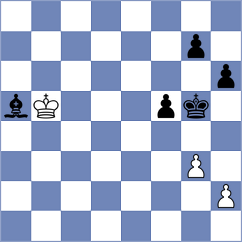 Galiot - Bochnicka (chess.com INT, 2023)