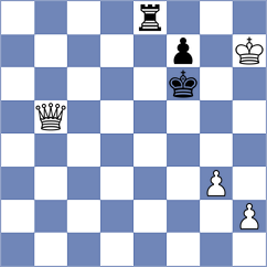 Cox - Royle (chess.com INT, 2022)