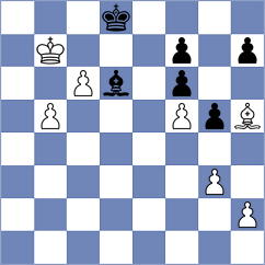 Popov - Rottenwohrer Suarez (chess.com INT, 2023)