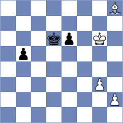 Dudzinski - Jeet (Chess.com INT, 2021)