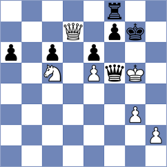 Anton - Zierk (Chess.com INT, 2020)
