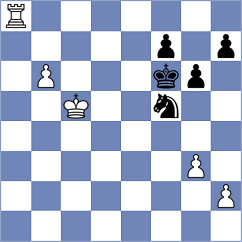 Buchenau - Murugappan (chess.com INT, 2024)
