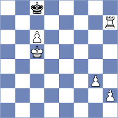 Kirillov - Khazhatuly (chess.com INT, 2024)