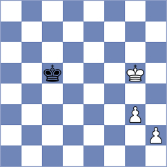 Thorhallsson - Chakrasali (chess.com INT, 2025)