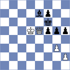 Lopez Perdomo - Arnold (chess.com INT, 2024)
