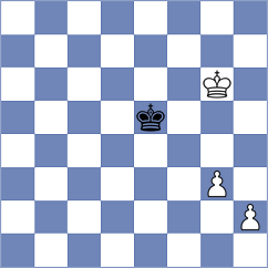 Llari - Bestard Borras (chess.com INT, 2024)