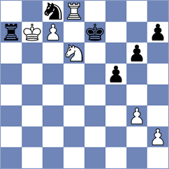 Castano Bobes - Adrian (Gijon, 1994)