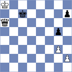 Meskenas - Bjerre (chess.com INT, 2024)