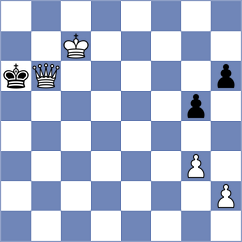 Kullmann - Li (Playchess.com INT, 2020)