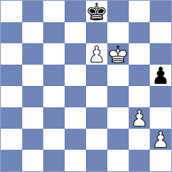 Weber - Nesterovsky (Playchess.com INT, 2003)