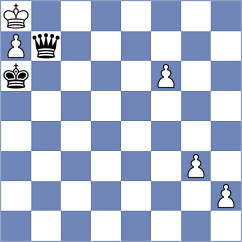 Nilsson - Ghimpu (Chess.com INT, 2020)