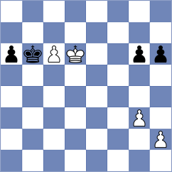 Djordjevic - Loy (Chess.com INT, 2021)
