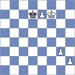 Popovic - Djukanovic (Podgorica, 2020)
